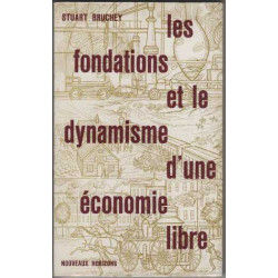 Les fondations et le dynamisme d'une economie libre