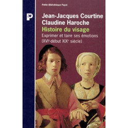 Histoire du visage