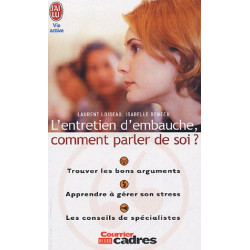 L'entretien d'embauche : Comment parler de soi