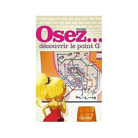 Osez découvrir le point G
