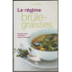 Le régime brûle-graisse