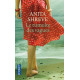 Le tumulte des vagues
