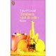 Tendance "pot de colle"