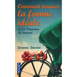 Comment trouver la femme idéale