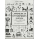 Commerces entreprises usines à Dol-de-Bretagne de 1870 à 1970
