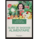 Guide de sagesse alimentaire