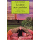 La Dame aux cymbales