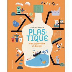 Plastique: Hier aujourd'hui et demain