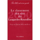 Le classement 2000 des vins du Languedoc -Roussillon