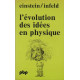 L' évolution des idées en physique